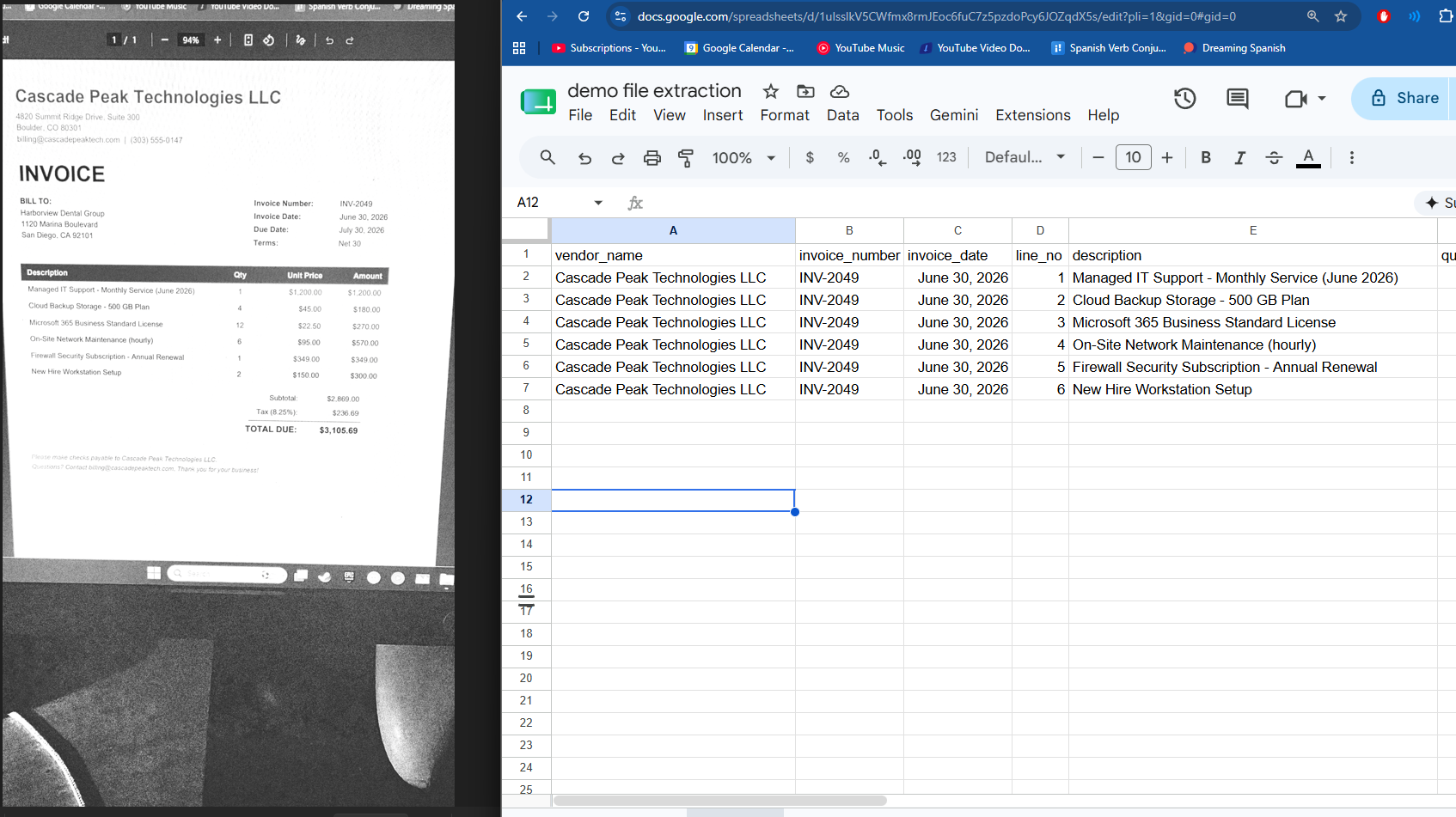 n8n workflow that extracts structured data from photographed invoices into Google Sheets