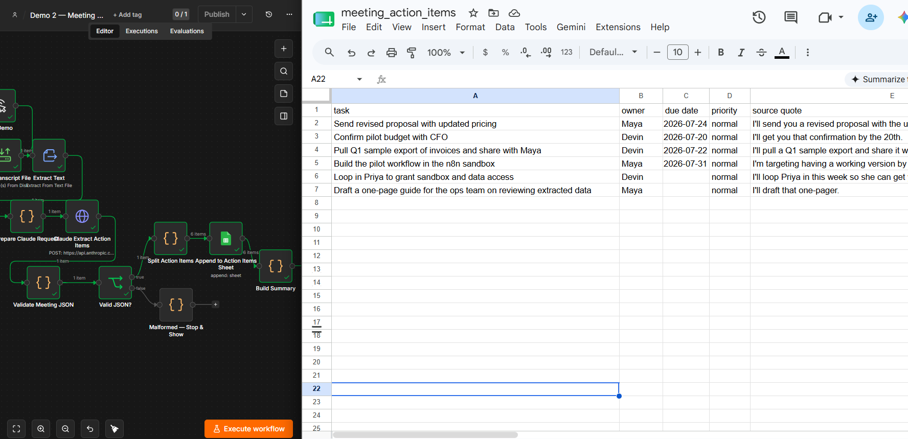 n8n workflow turning meeting transcripts into tracked action items with owners and due dates